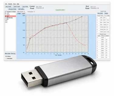 ADR Software USB Drive